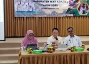 Sekretaris Daerah Kabupaten Way Kanan Saipul,S.Sos., M,IP memimpin rapat Publikasi Stunting Kabupaten Way Kanan Tahun 2023 yang dilaksanakan dihotel Al-Hadi  Rabu, (08/11)